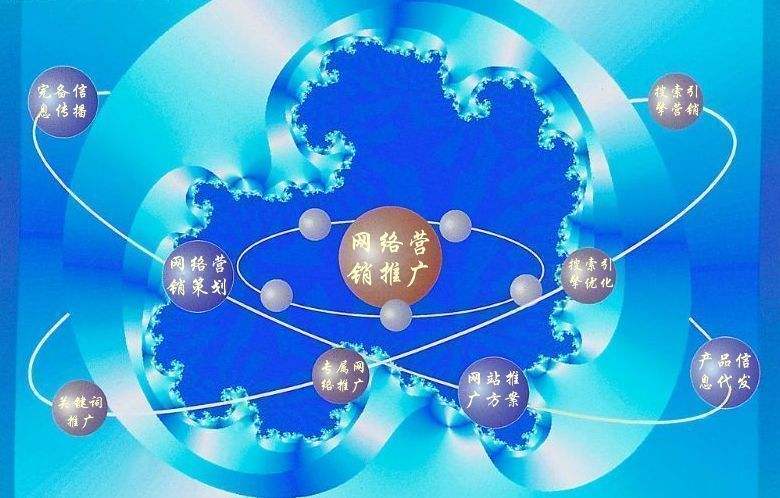 冕宁新媒体运营企业需要掌握的网络推广技巧有哪些